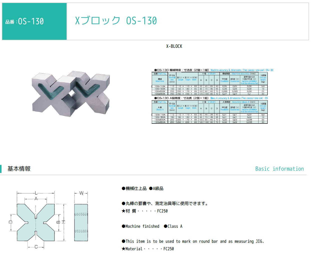 Ichiban Precision Sdn Bhd - Ohnishi - Ohnishi Precision Cast Iron Type ...